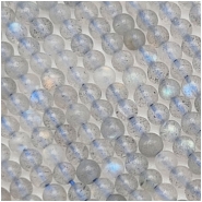 Labradorite 2.5mm Round Gemstone Beads (N) 15.5 inches